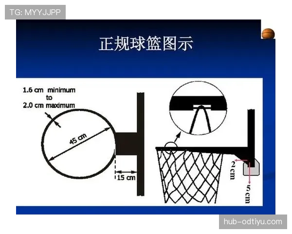 如何理解篮球比赛中球队犯规累计规则及其判罚标准