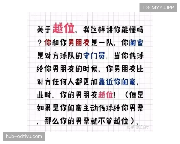 越位位置判罚规则详解及关键判定条件解析