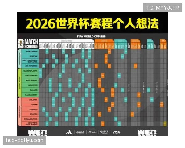 2026世界杯赛程安排合理吗