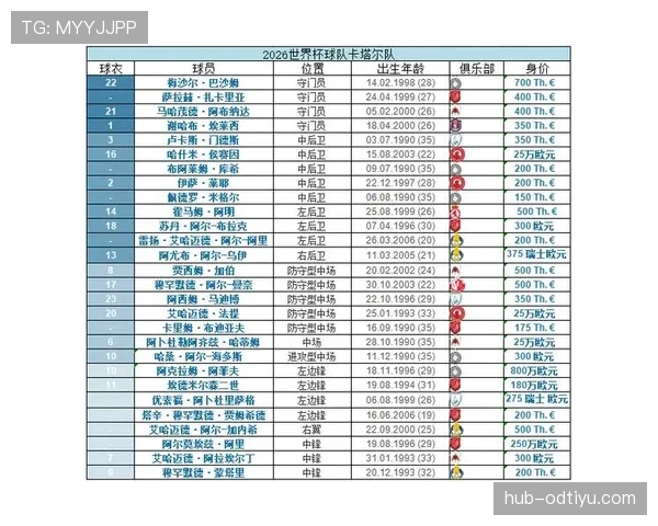瑞士2026世界杯赛程预测及出线形势分析